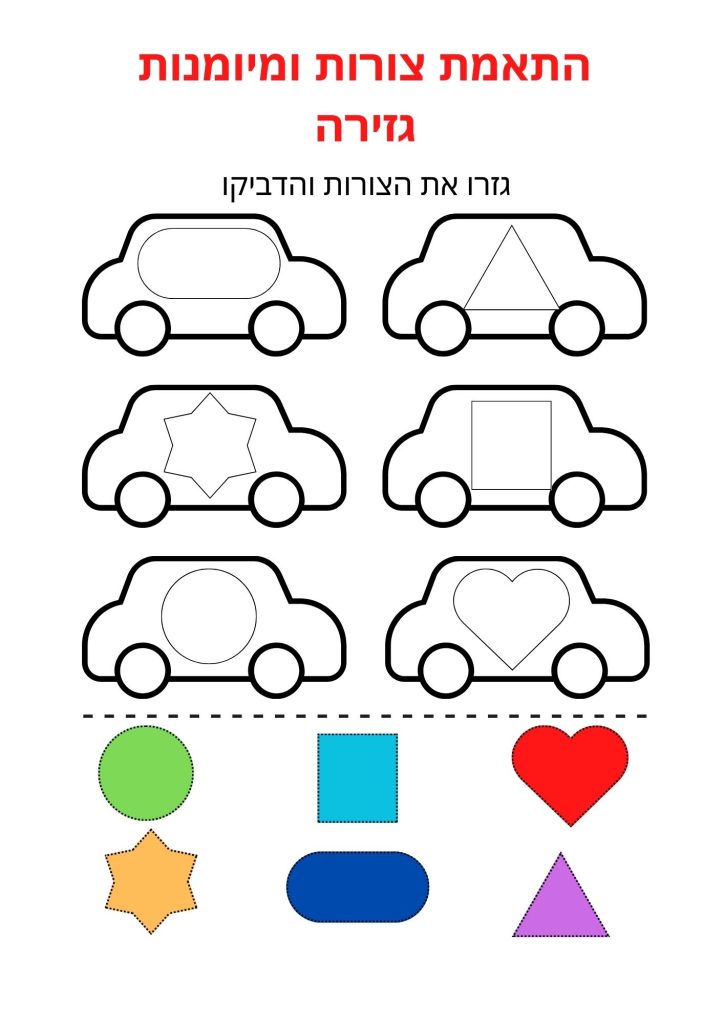 גזירה, הדבקה והתאמה כלי רכב