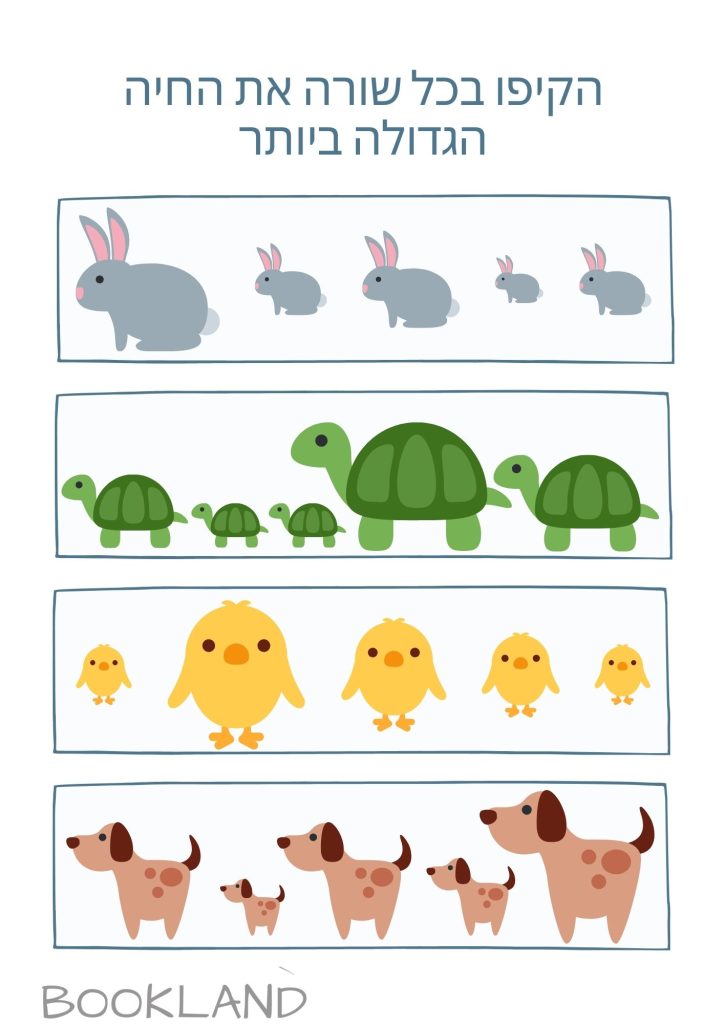 דף עבודה זיהוי גדול/קטן